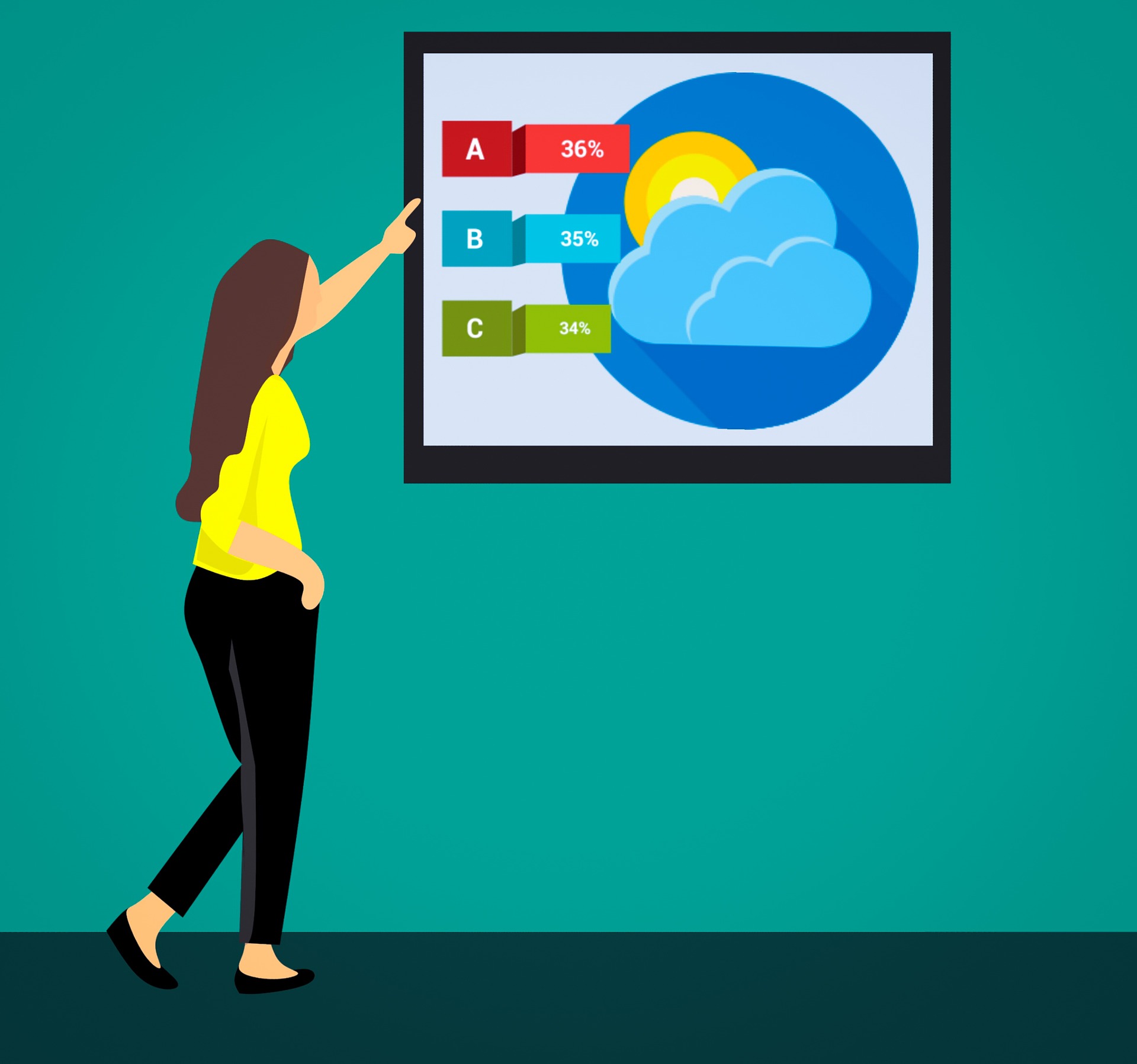 Weather girl pointing to percentages of weather condition predictions 